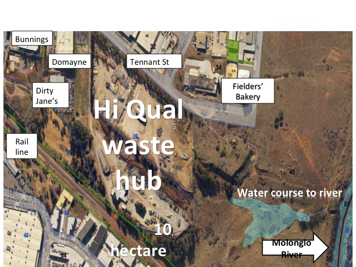 Tennant St Fyshwick waste proposal – have your say